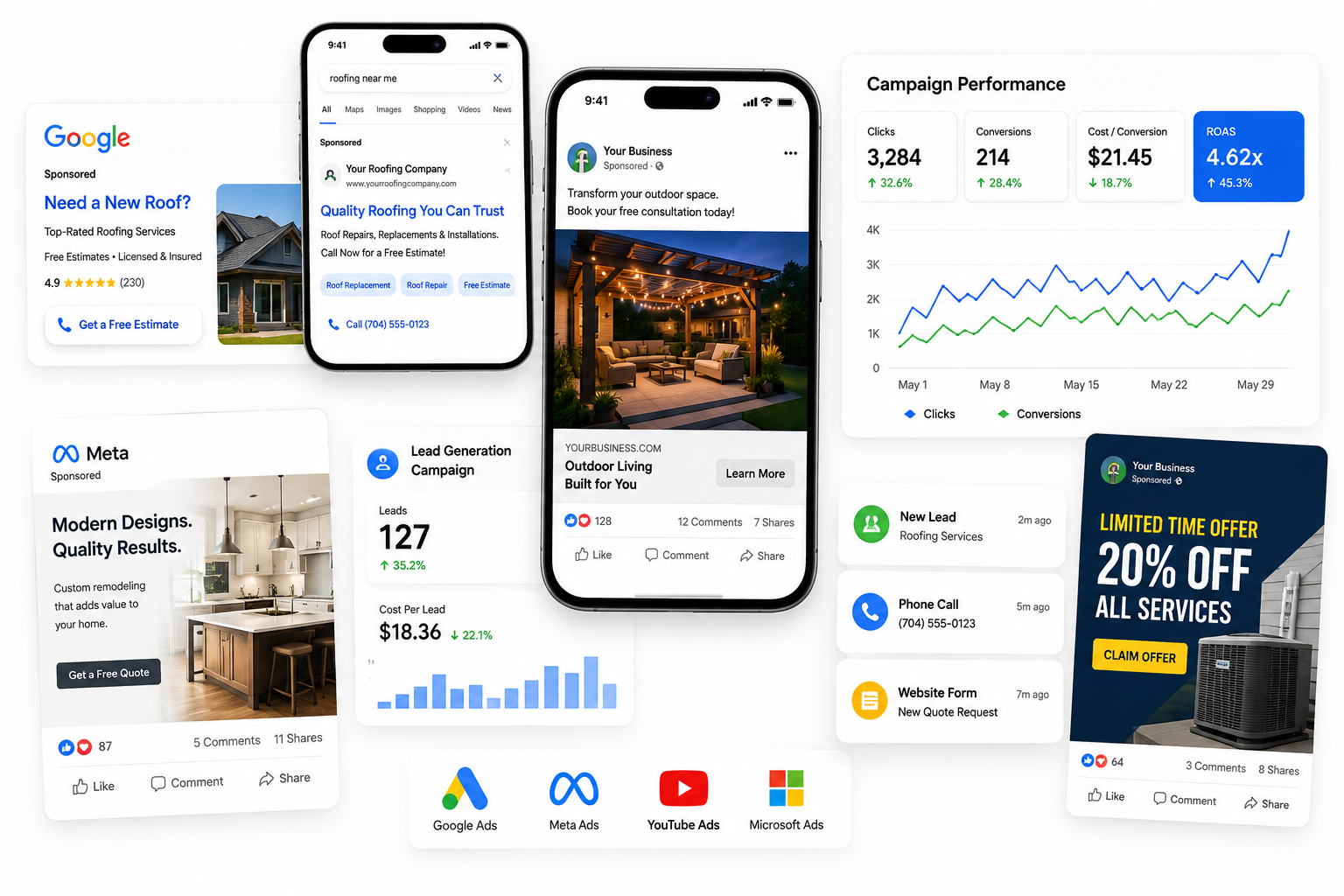 Paid Ads PPC Management