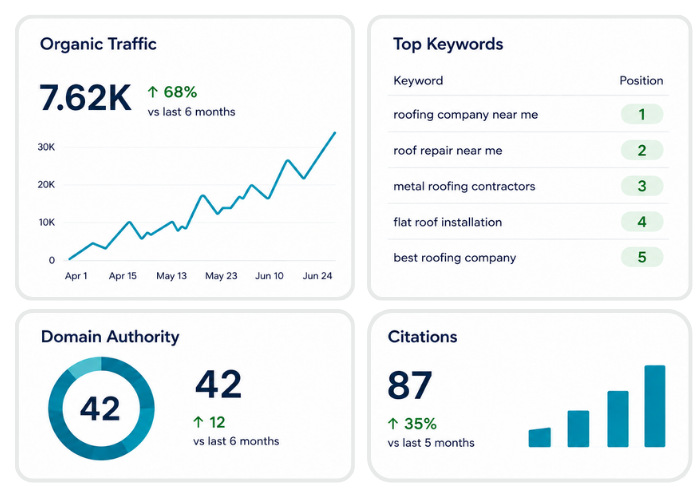 seo-data-sample